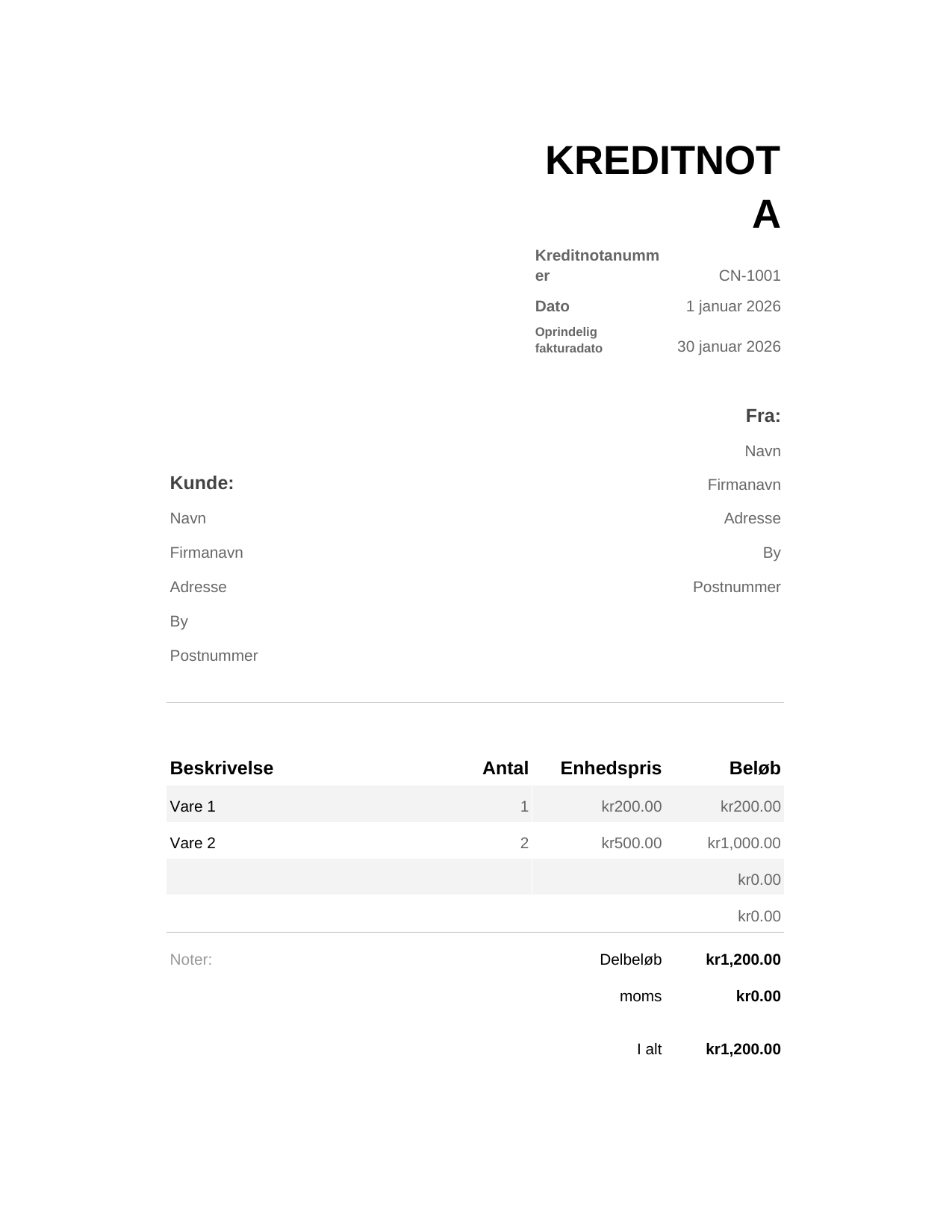 Kreditnota Kreditnota