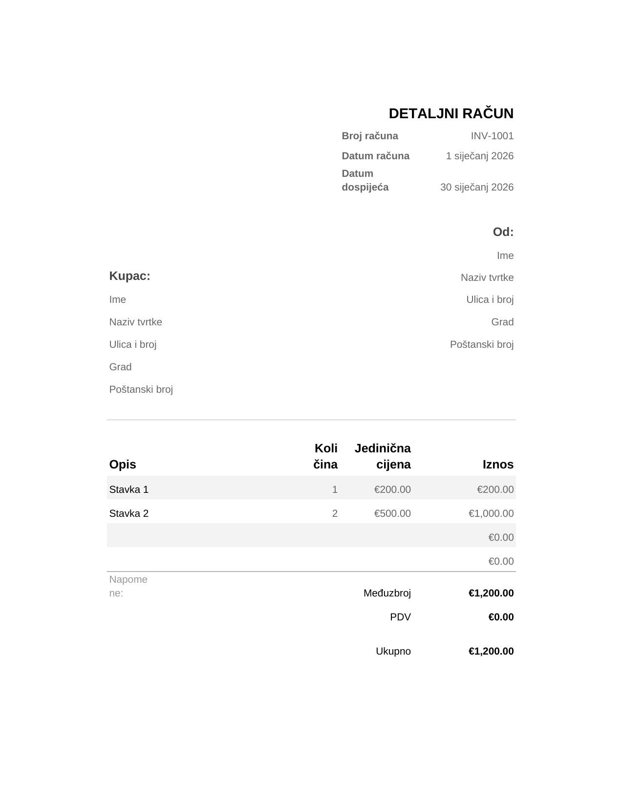 Detaljni račun Detaljni račun