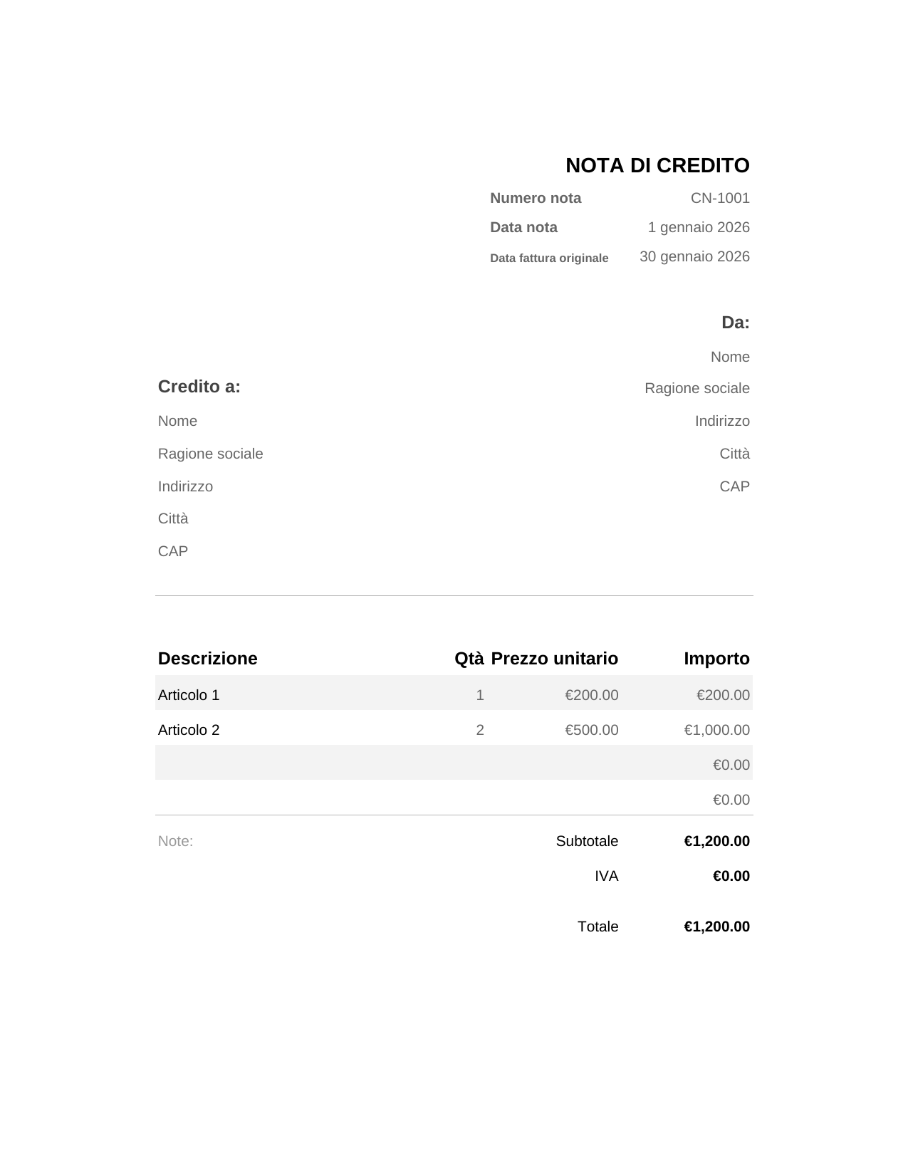 Nota di credito Nota di credito