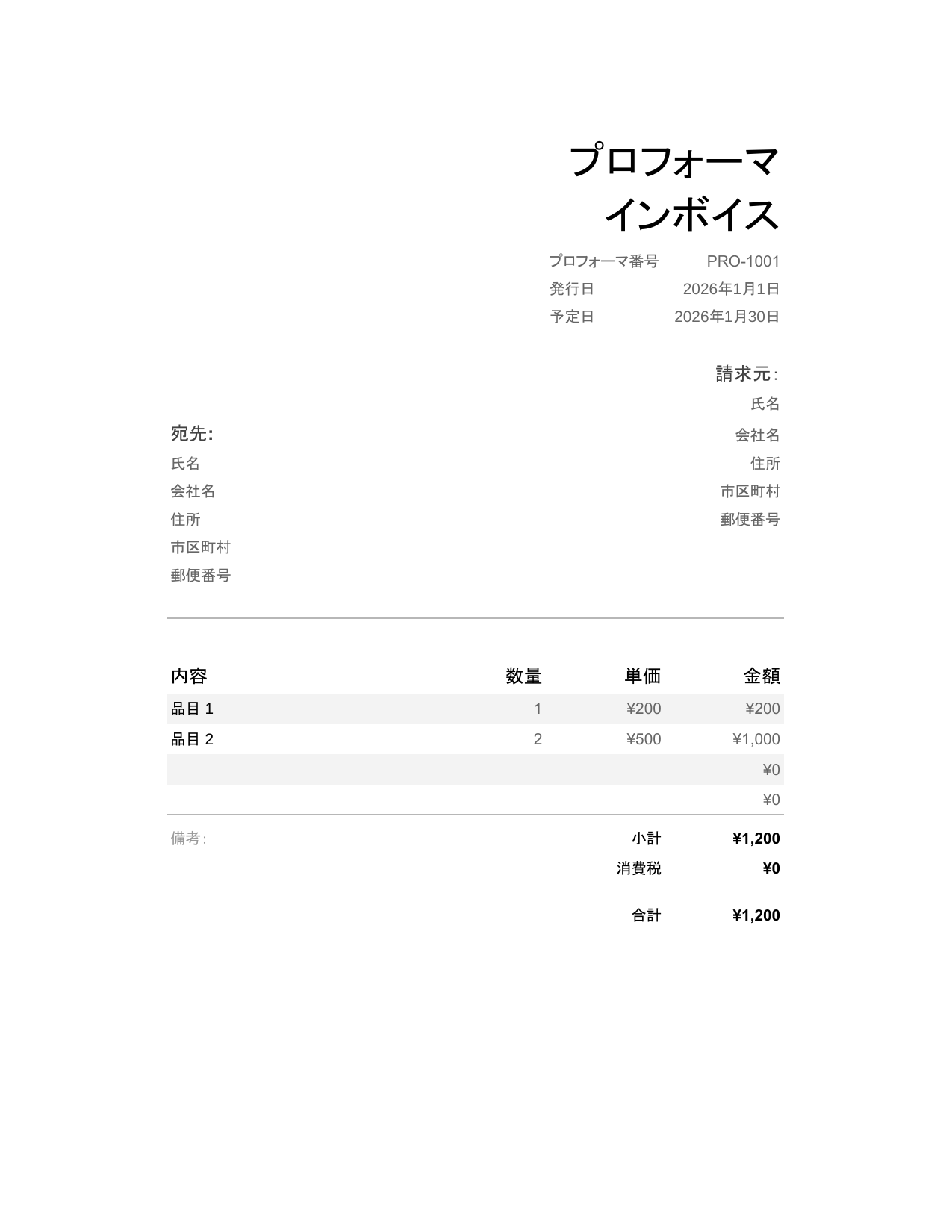 プロフォーマインボイス プロフォーマインボイス