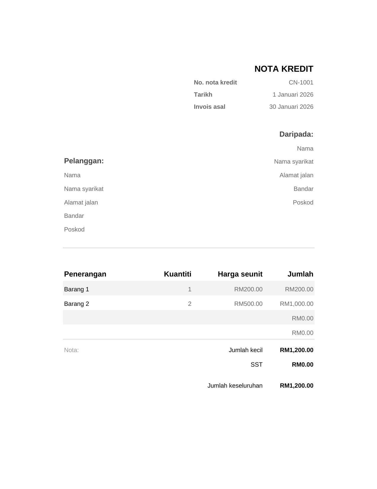 Nota kredit Nota kredit